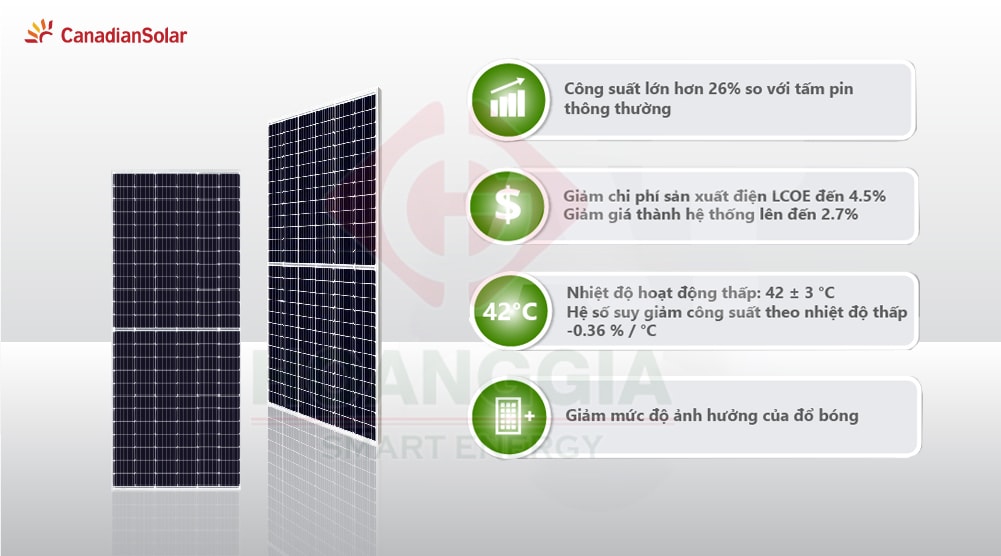 TẤM PIN NLMT CANADIAN SOLAR 445Wp